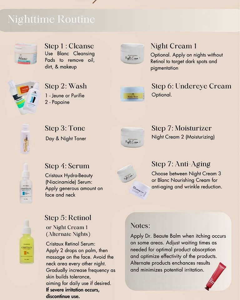 Cristaux Retinol Serum 30ml BUY 1 GET 1 FREE