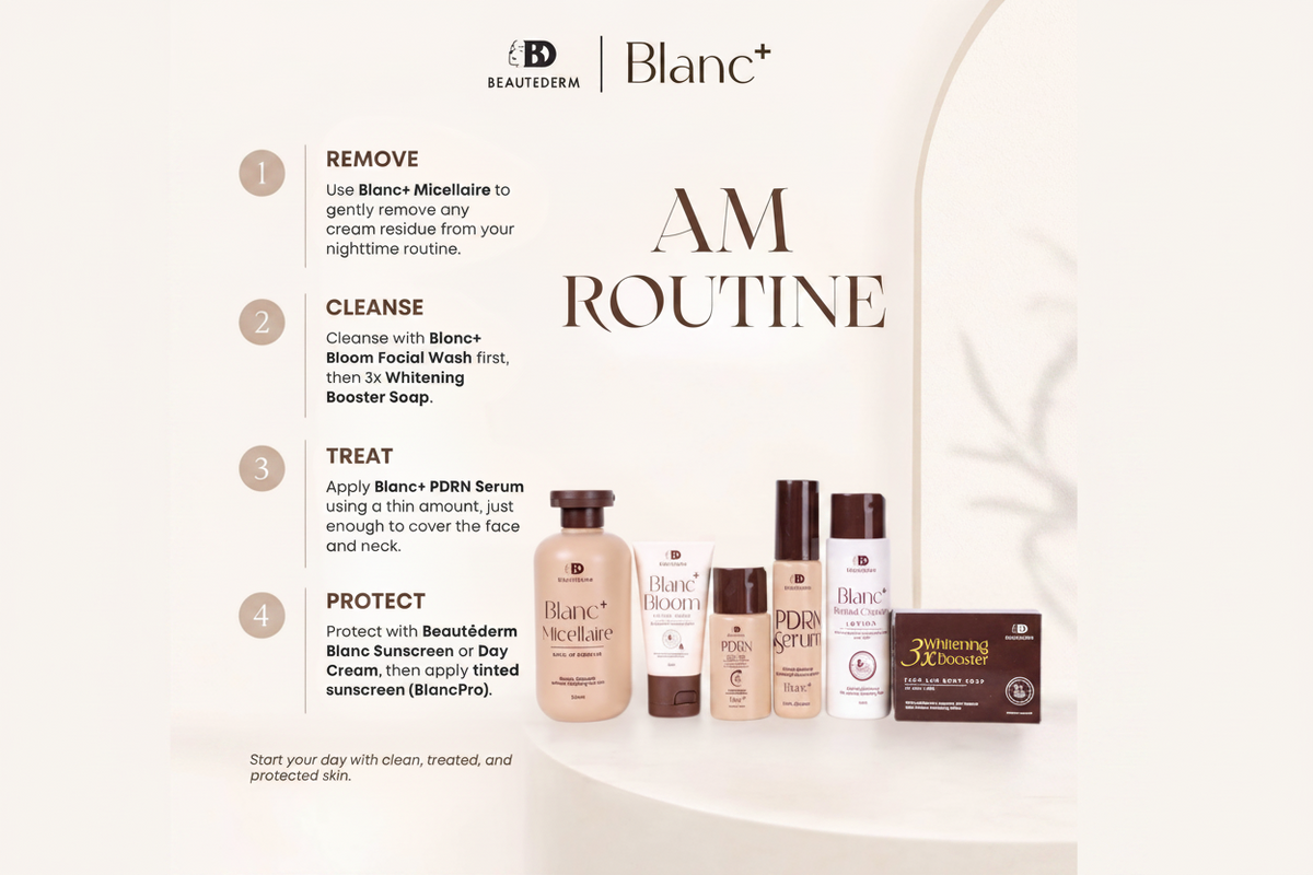 Blanc+ PDRN Serum (Lightweight Skin Serum) 60ml