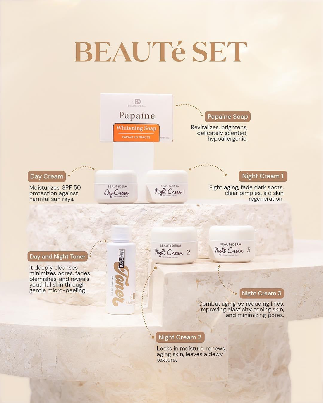 Regular Set with 60 ml toner (2 months’ use)