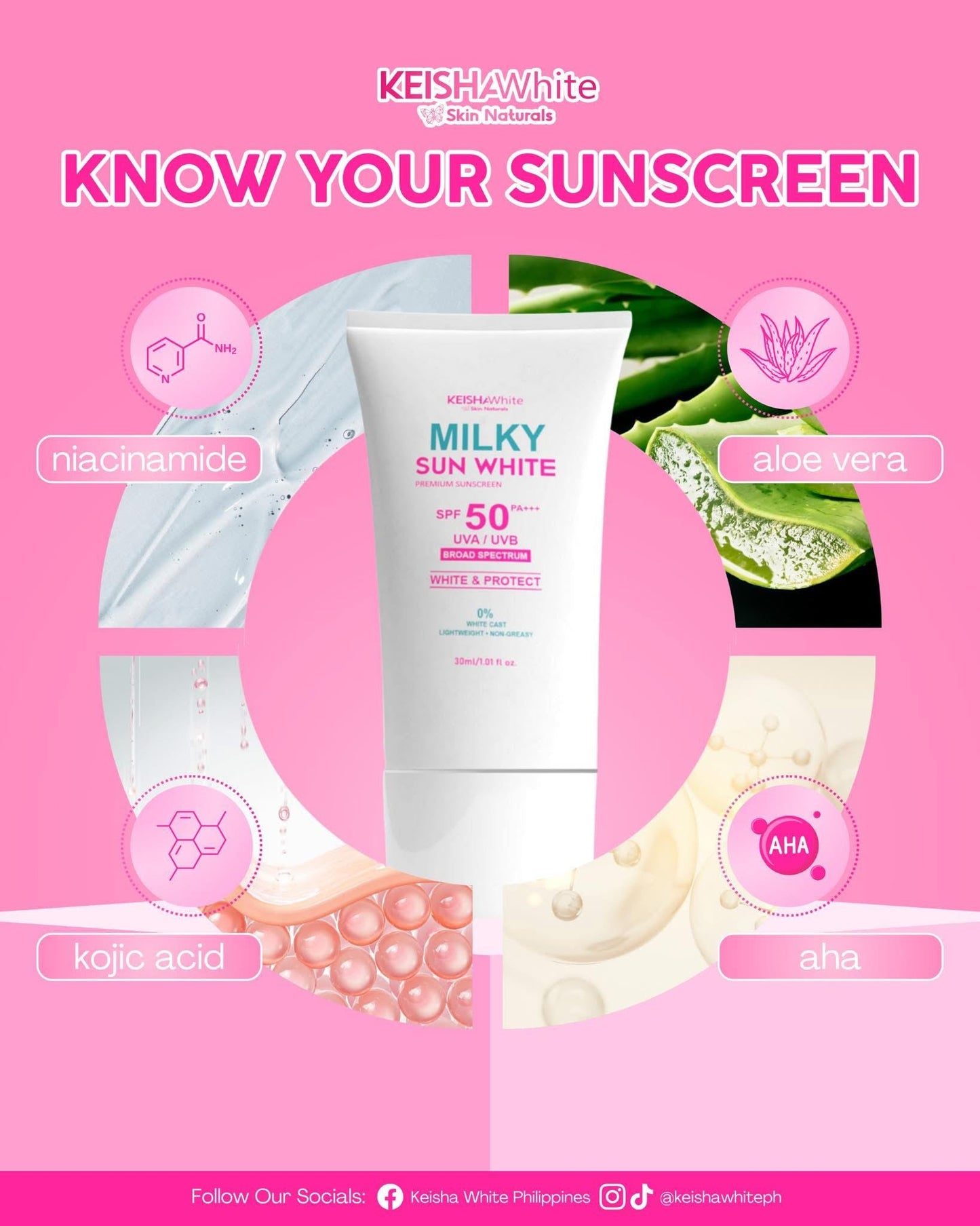 KEISHA White Skin Naturals Milky Sun White Premium Sunscreen SPF 50 PA+++ | Lightweight, Non-Greasy UVA/UVB Broad Spectrum – 30ml
