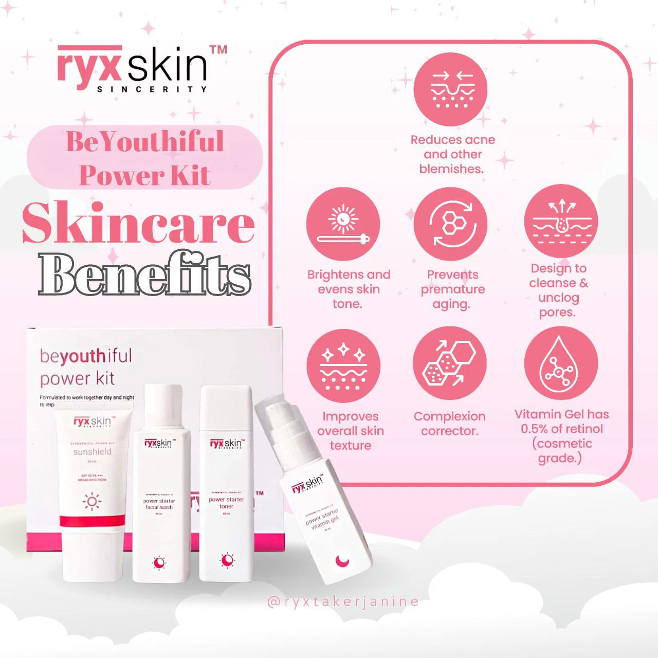 RYXSKIN BEYOUTHIFUL POWER KIT