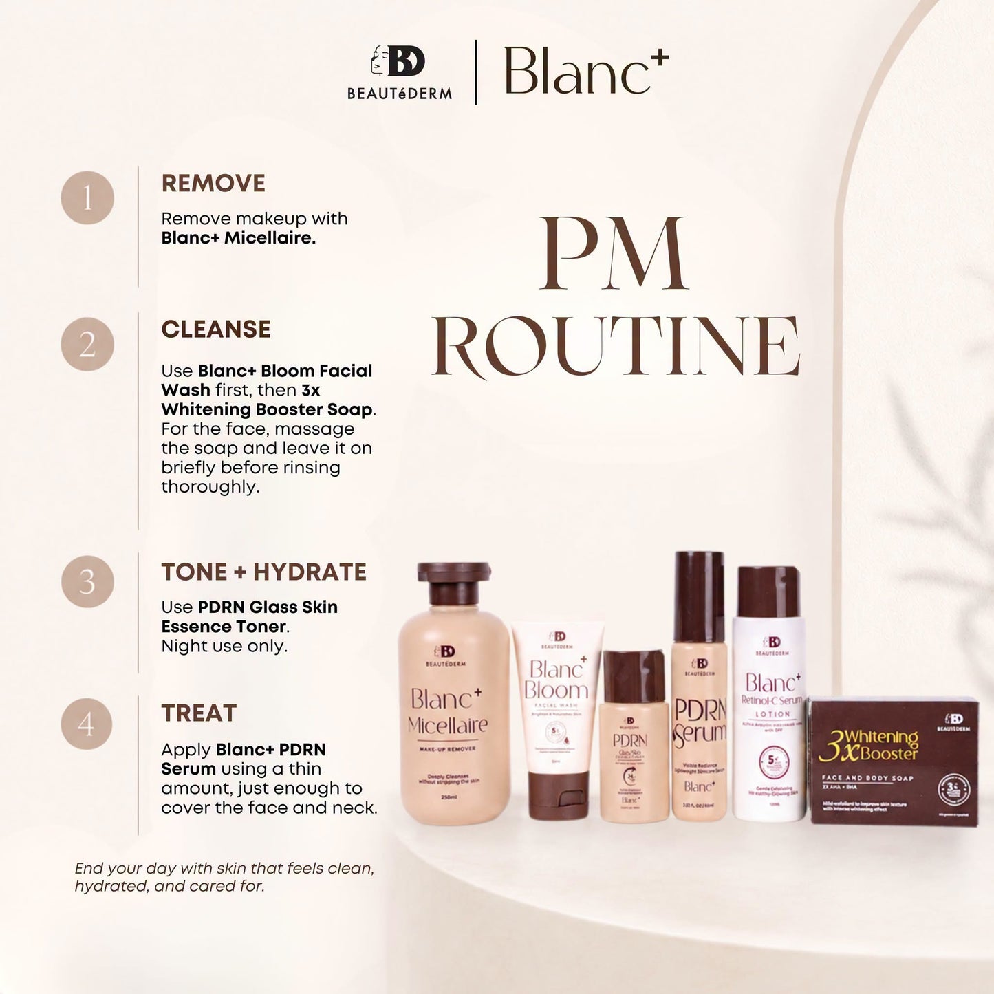 Blanc+ PDRN Serum (Lightweight Skin Serum) 60ml