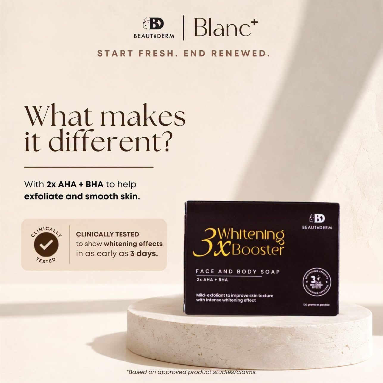 Blanc+ 3x Brightening Booster Soap 120gms