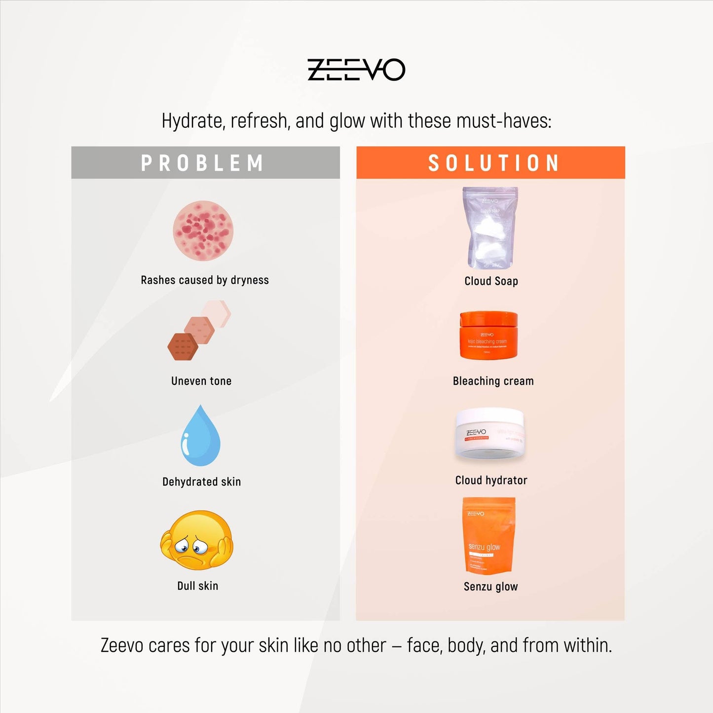 ZEEVO CLOUD HYDRATOR - LIGHTWEIGHT MOISTURIZER FOR ALL-DAY HYDRATION 100gms
