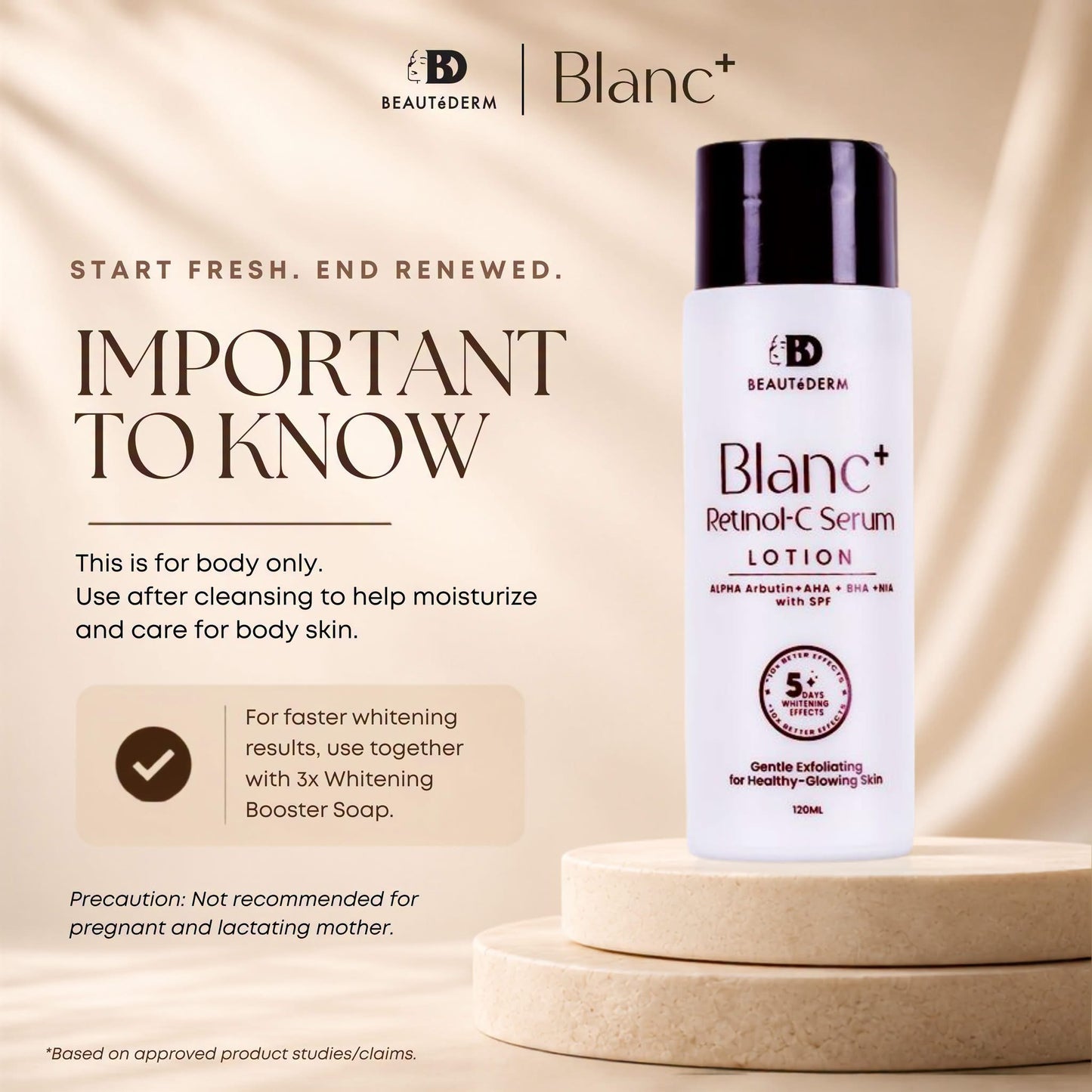 Blanc+ Retinol-C Serum Lotion 120ml
