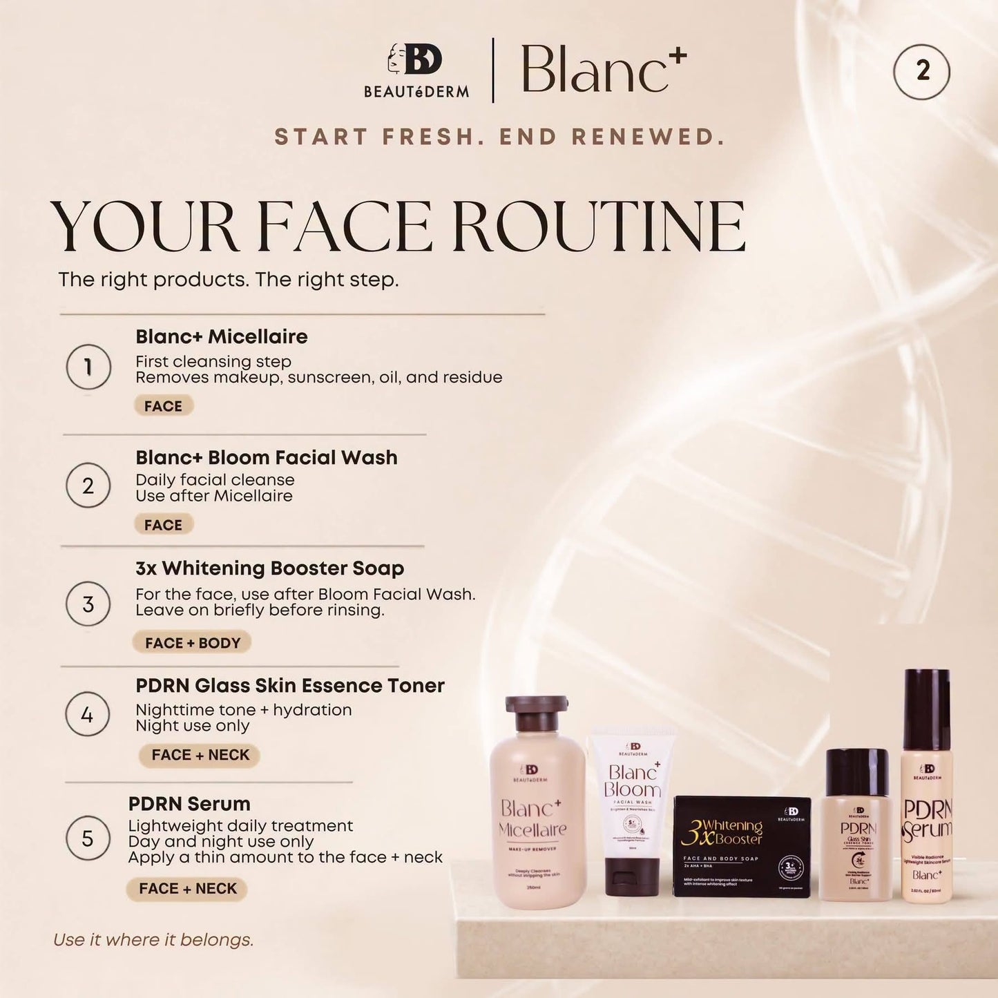 Blanc+ Micellaire Make-up Remover 250ml