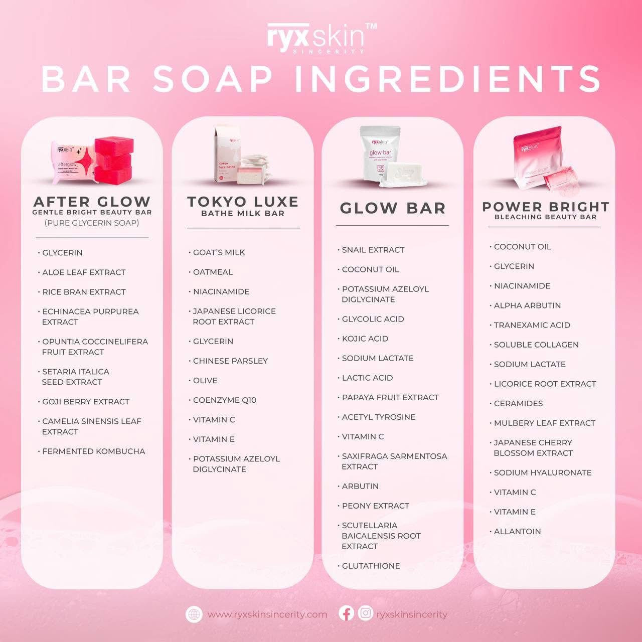 RYXSKIN GLOW BAR 135gms