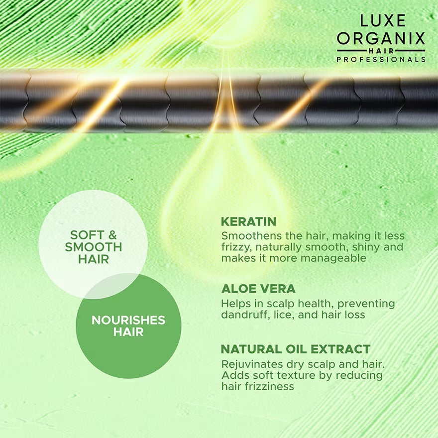 LUXE ORGANIX Keratin Aloe Vera Hair Conditioner Treatment 250ML BUY 1 GET 1 FREE