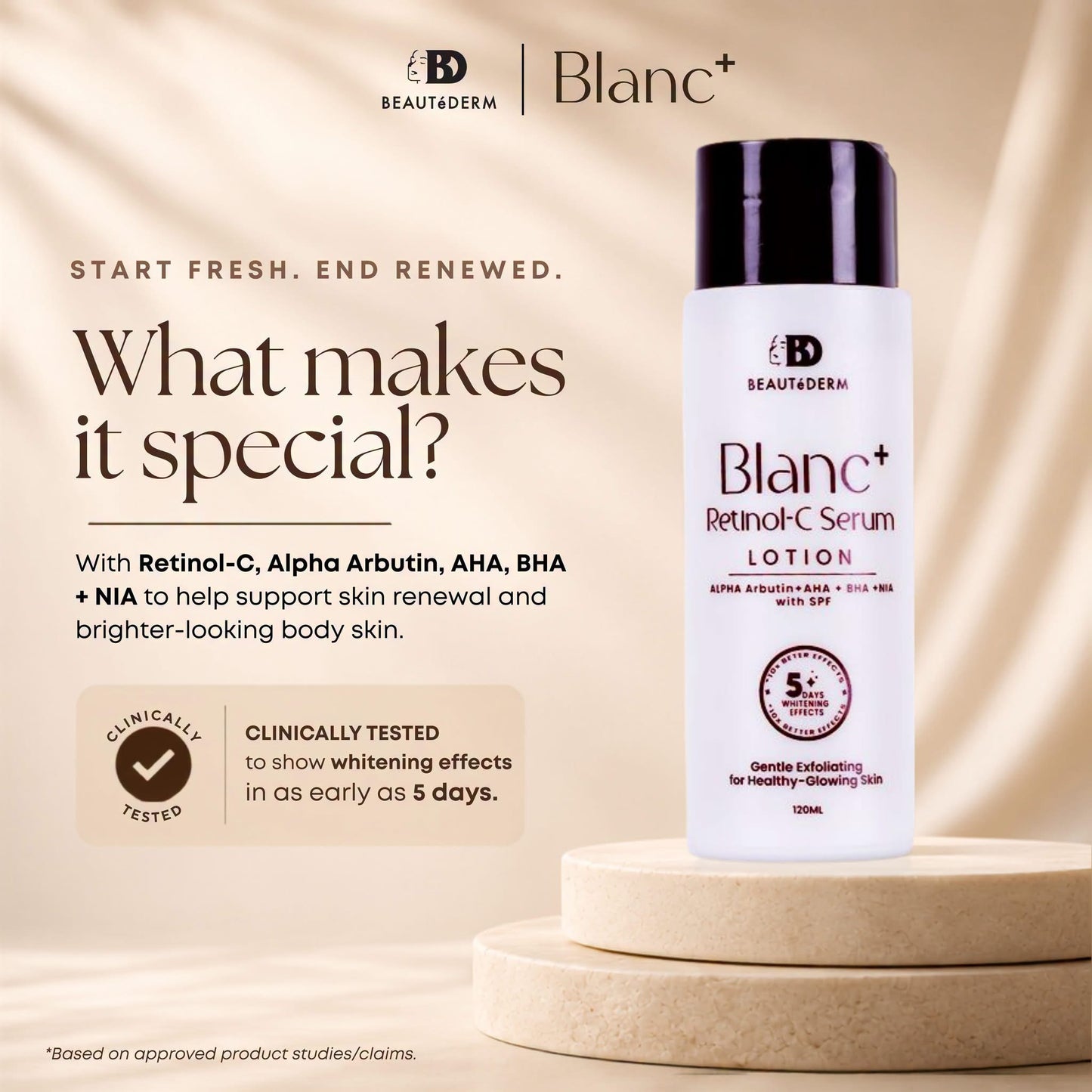 Blanc+ Retinol-C Serum Lotion 120ml