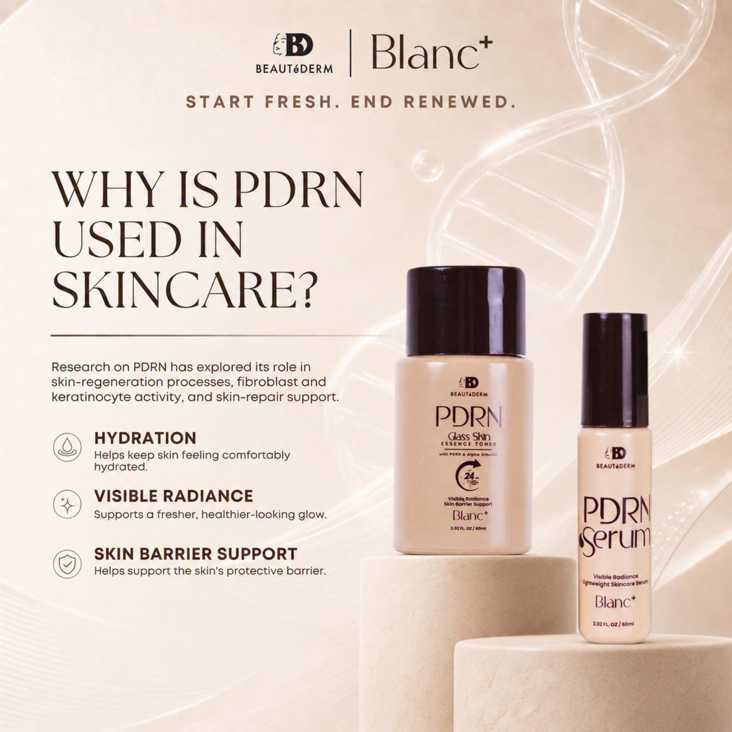 Blanc+ PDRN Serum (Lightweight Skin Serum) 60ml