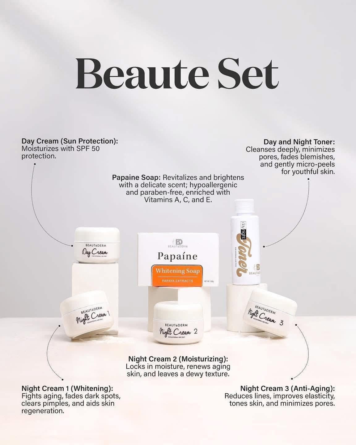 Regular Skincare Set* with 60ml Toner with FREE Day & Night Toner 60ml, Hair Oil and Purifie with Brush