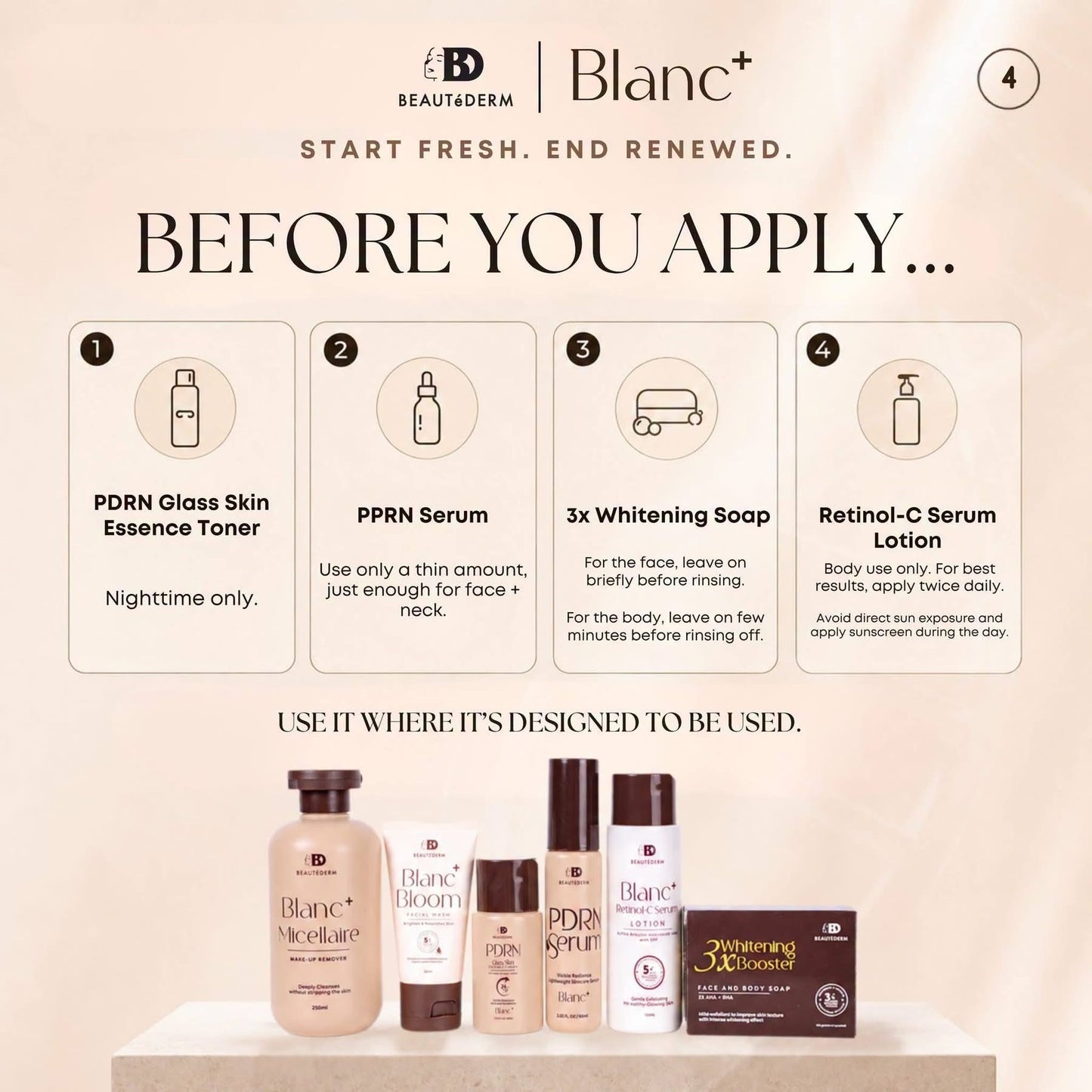 Blanc+ PDRN Glass Skin Essence Toner 60ml