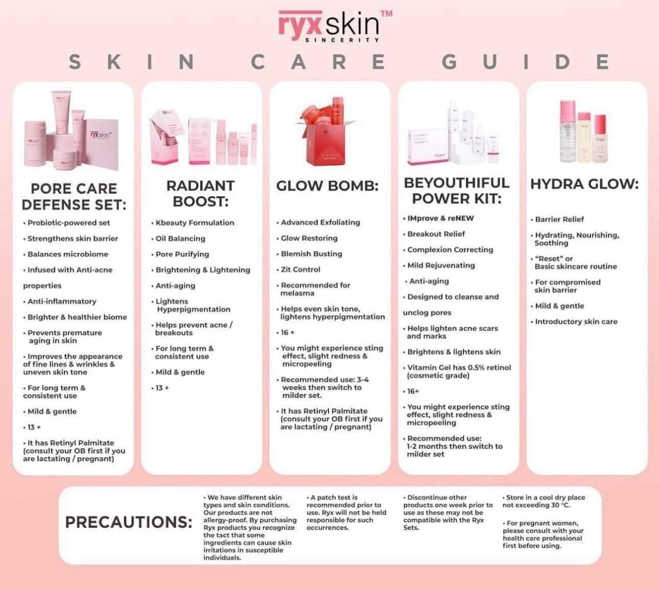 RYXSKIN RADIANT BOOST CLARIFYING SET