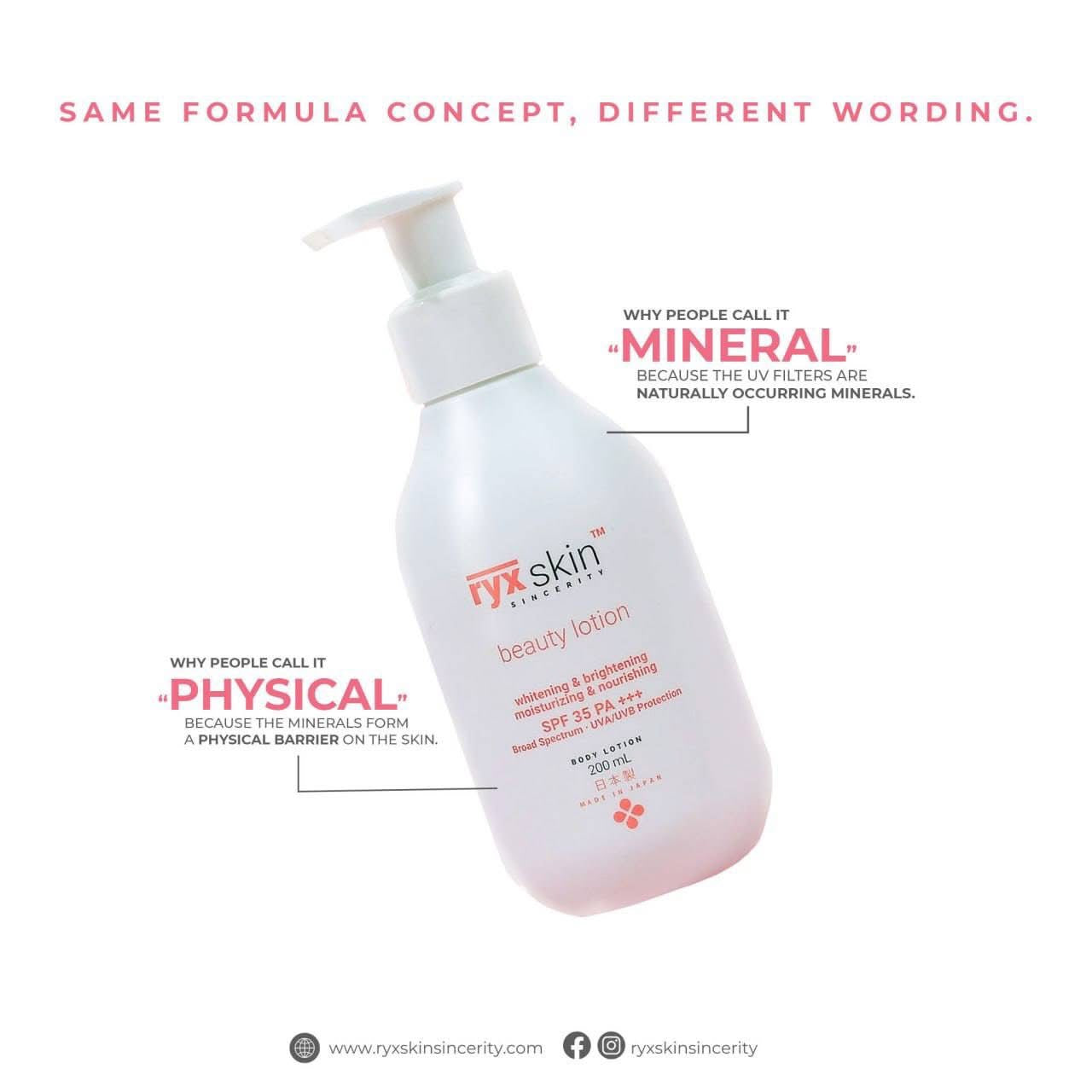 RyxSkin Sincerity Beauty Lotion SPF 35 PA+++ 200 ml