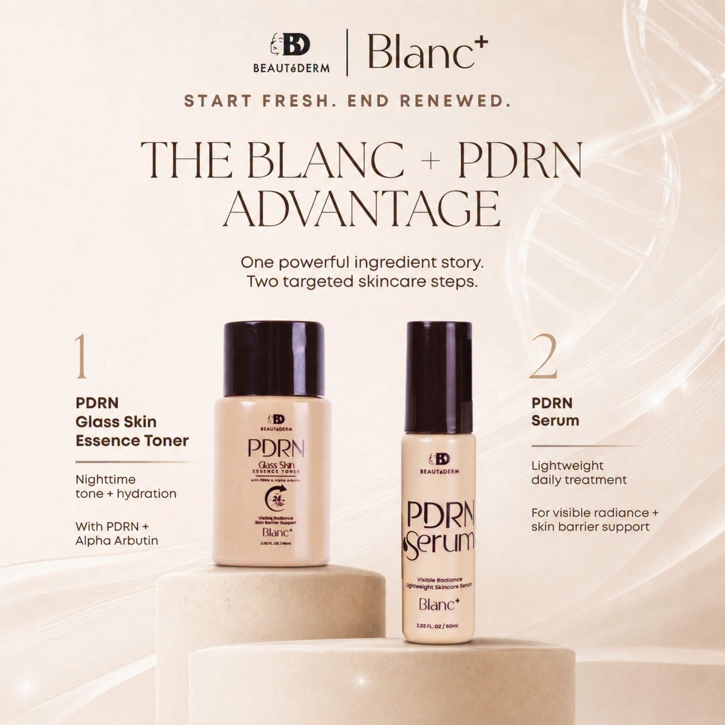 Blanc+ PDRN Glass Skin Essence Toner 60ml
