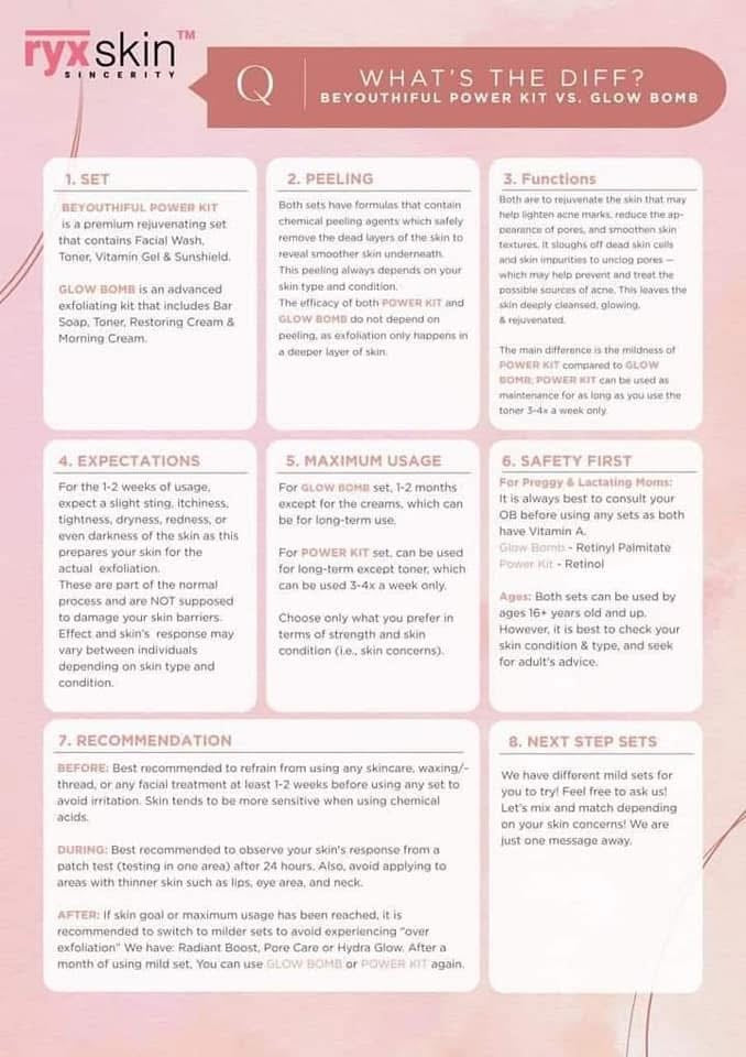 RYXSKIN BEYOUTHIFUL POWER KIT