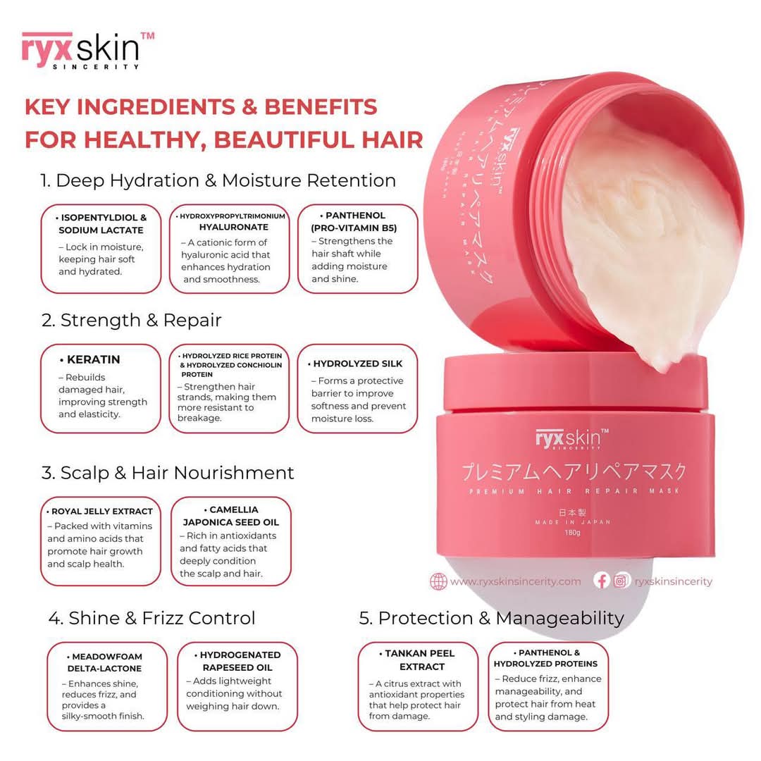 RYXSKIN PREMIUM HAIR MASK 180gms