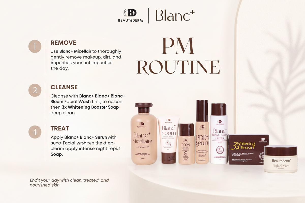 Blanc+ PDRN Serum (Lightweight Skin Serum) 60ml
