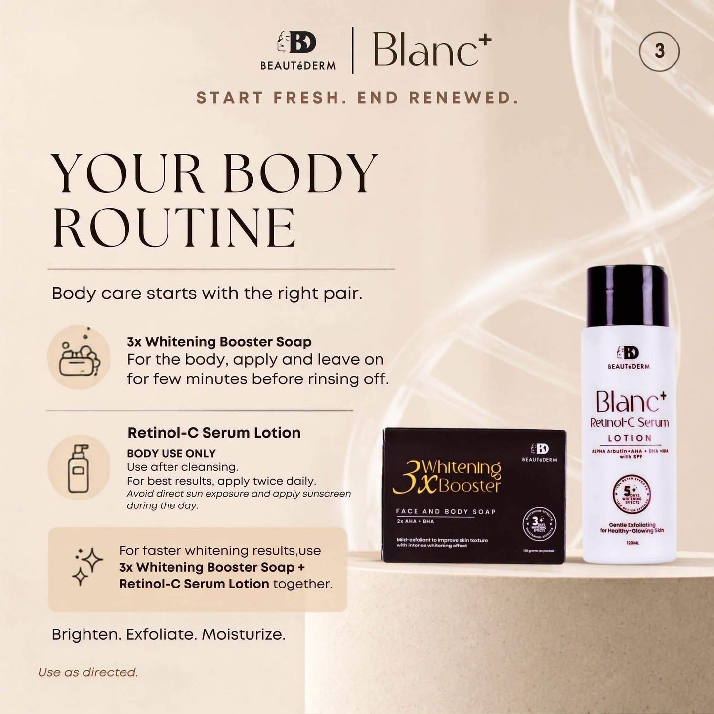 Blanc+ Retinol-C Serum Lotion 120ml