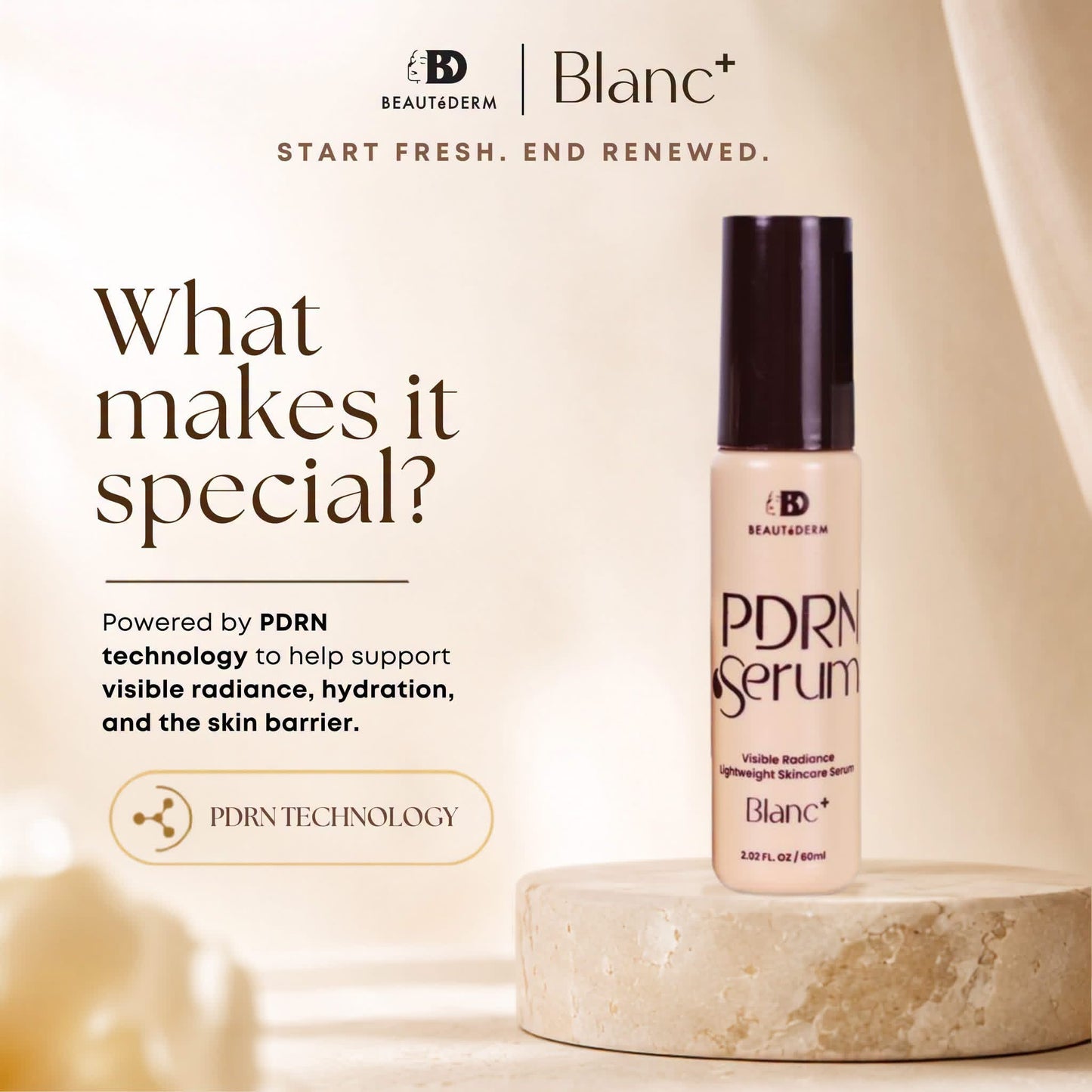 Blanc+ PDRN Serum (Lightweight Skin Serum) 60ml