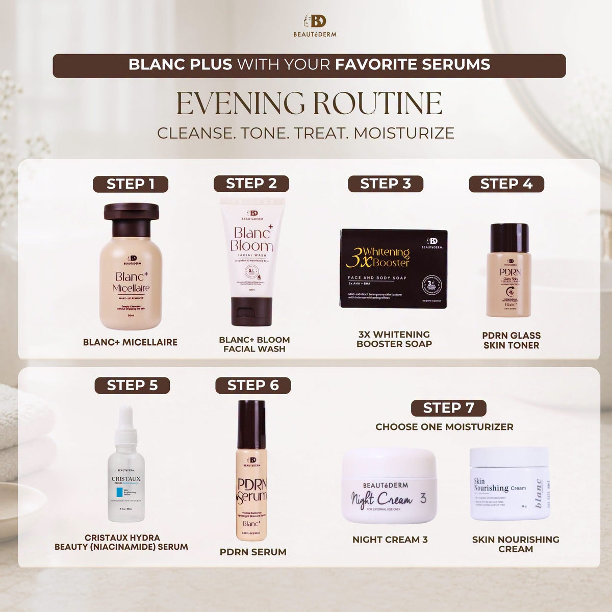 Blanc+ PDRN Serum (Lightweight Skin Serum) 60ml