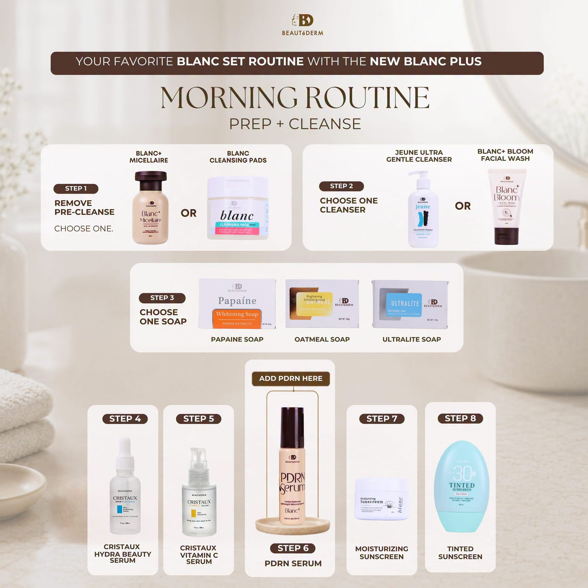 Blanc+ PDRN Serum (Lightweight Skin Serum) 60ml