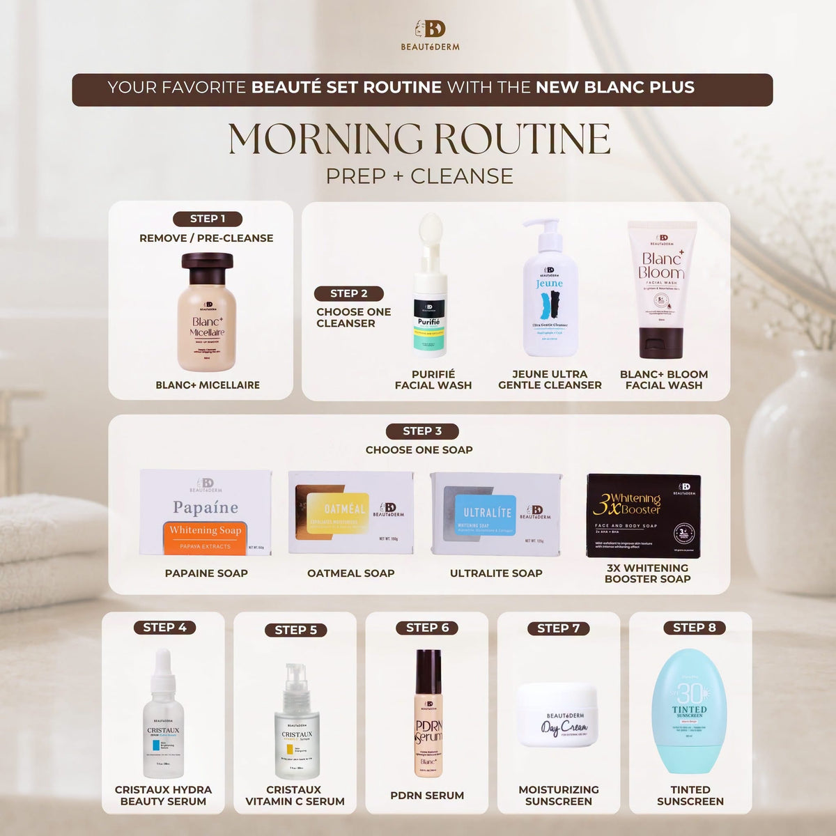 Blanc+ PDRN Serum (Lightweight Skin Serum) 60ml
