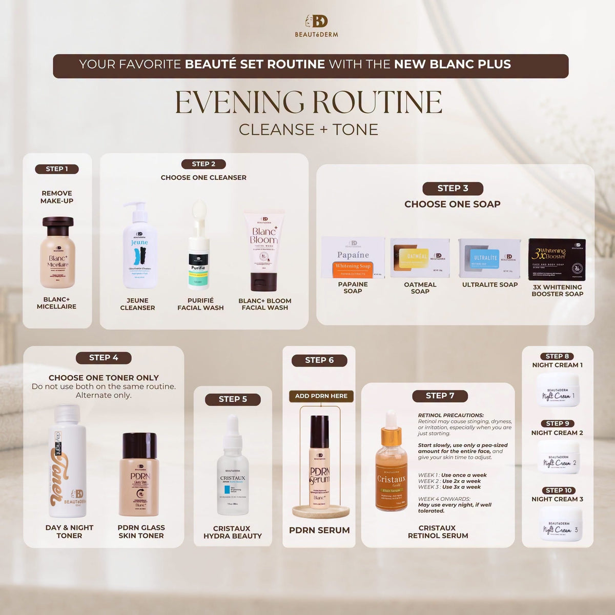 Blanc+ PDRN Serum (Lightweight Skin Serum) 60ml