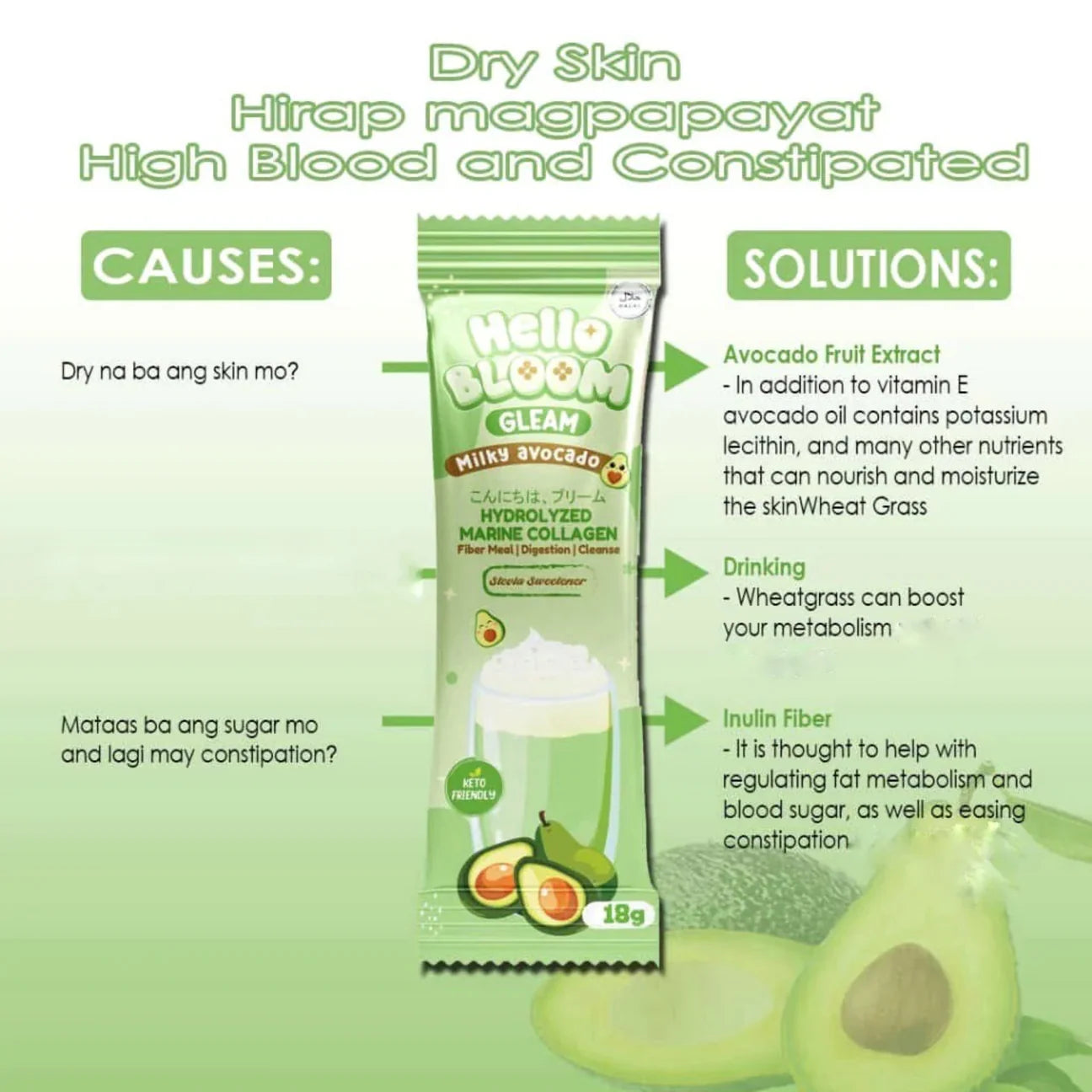 Hello Bloom Gleam Milky Avocado Collagen Mix Drink by Kiray Celis (10 sachets)