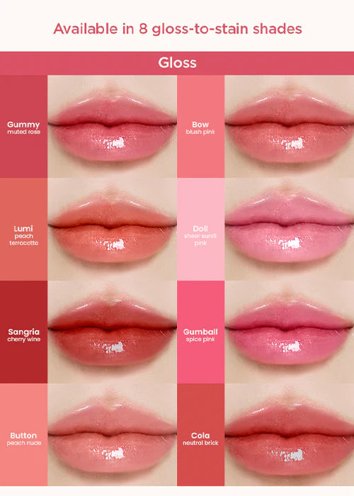 blk Glossdrip Cosmetics (Sangria) 4gms