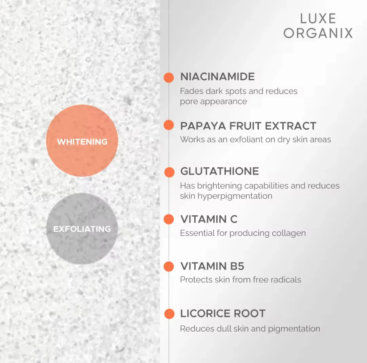LUXE ORGANIX - Niacinamide + Papaya Gluta Velvet Salt Scrub 300G ( Orange Pouch )