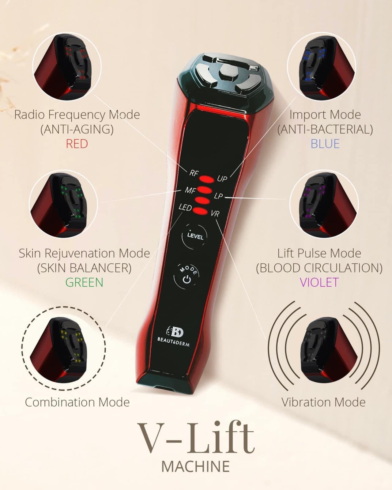 V-lift Machine
