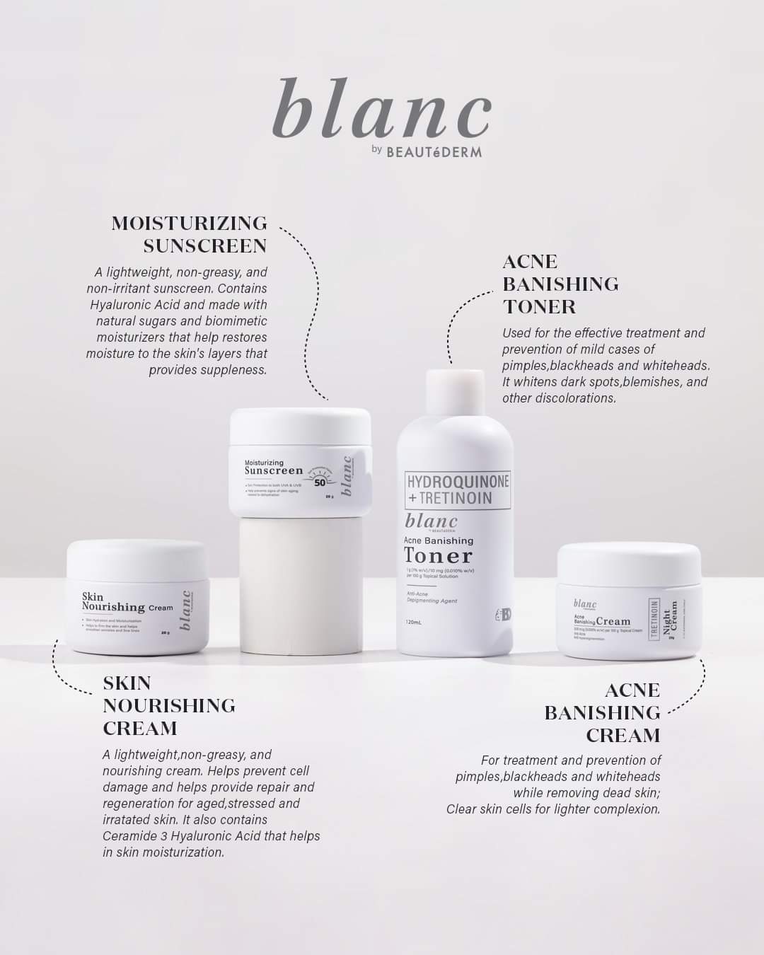 Blanc Moisturizing Sunscreen 20grams with SPF 50