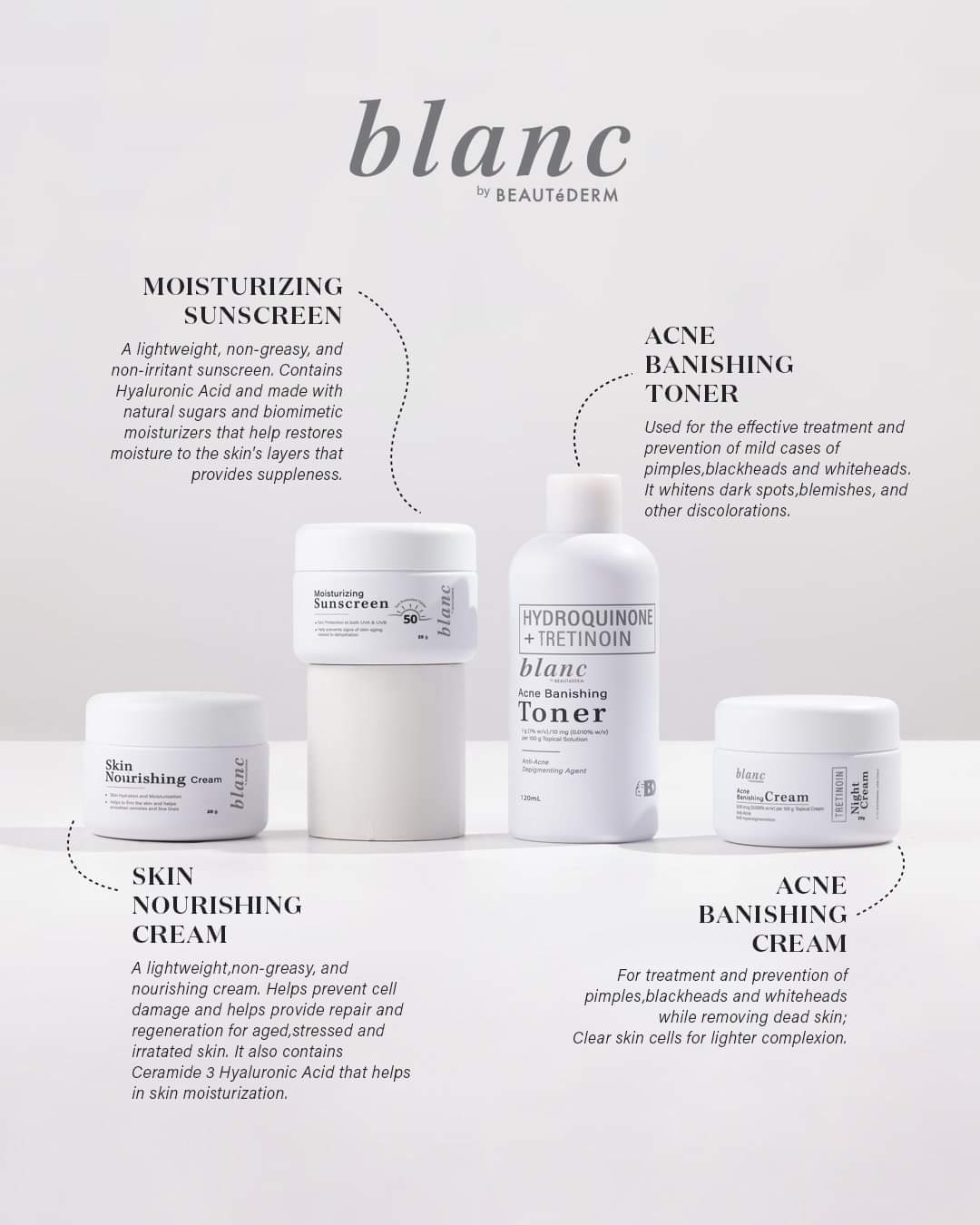 Blanc Acne Banishing Toner 120ml (shelf life 1 year, expiring 05/2024)